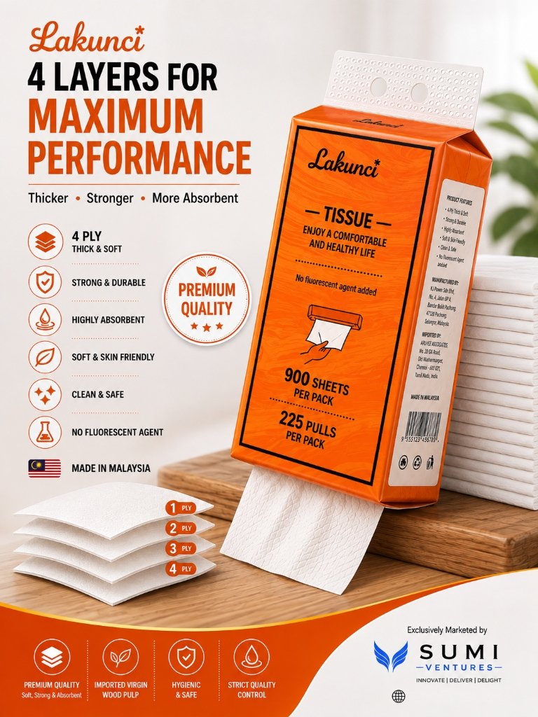 4 Layers Performance